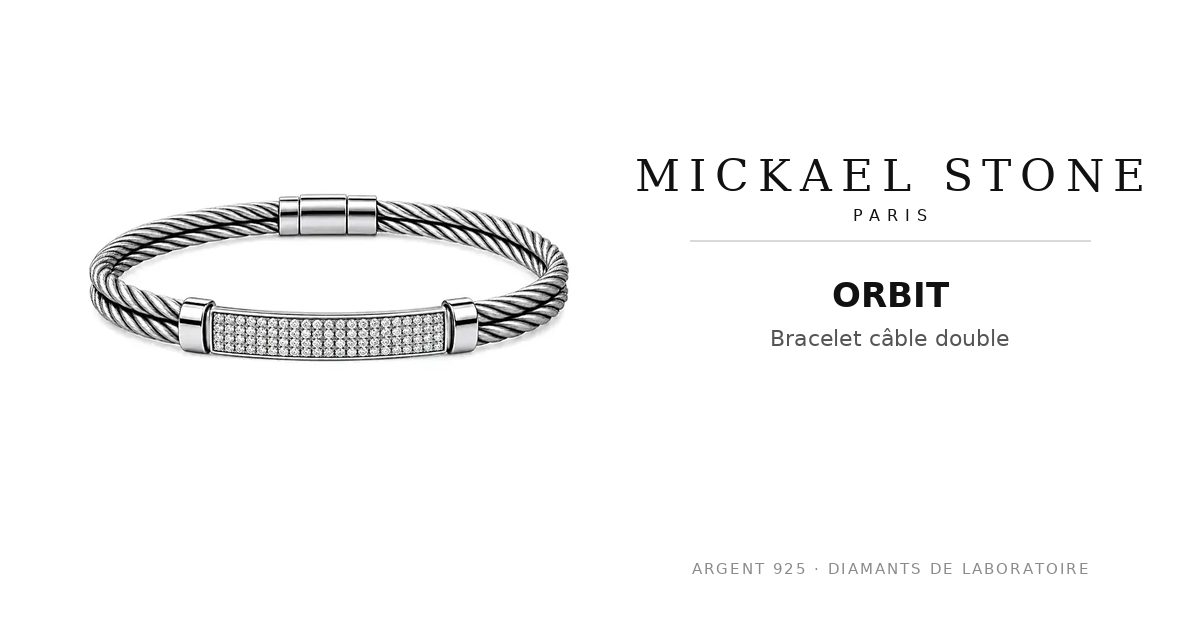 ORBIT