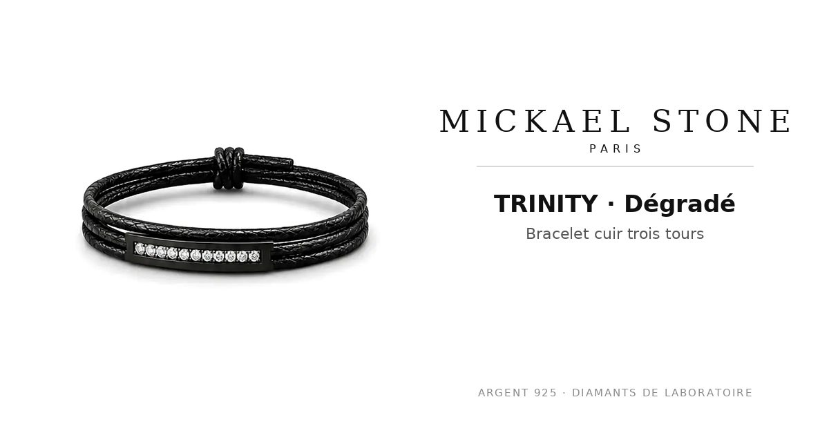 TRINITY · Dégradé